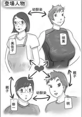 Osananajimi no Kaa-san ni Onegai shita Ken